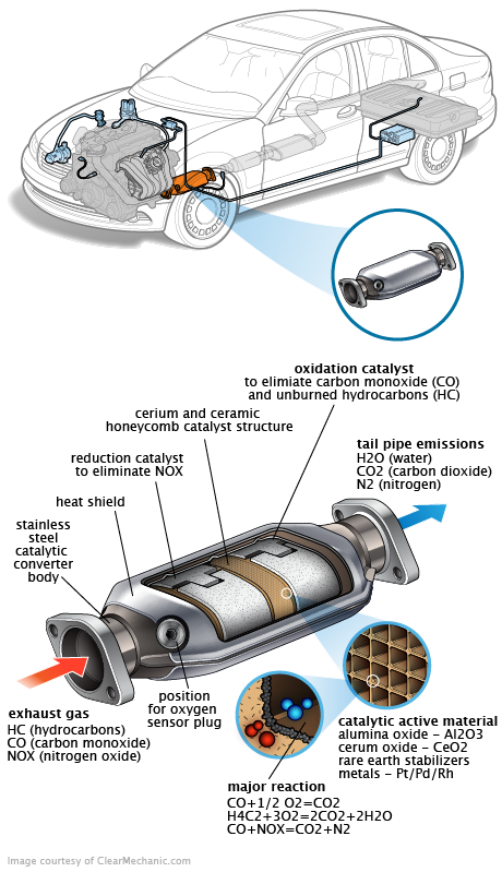 See P1379 repair manual